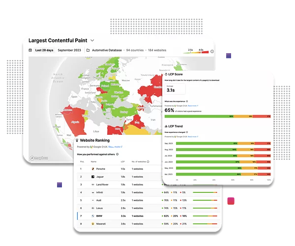 reffine insights tool