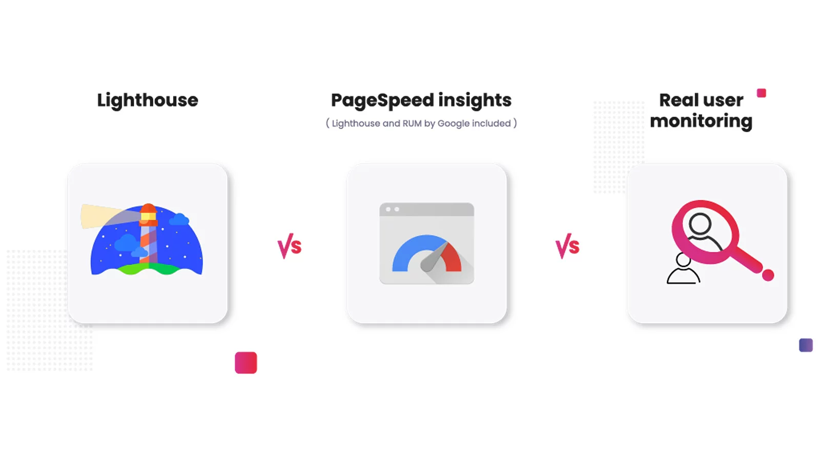 Limitations of Lighthouse and PageSpeed Insights: A Real User ...