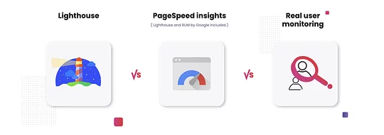 lighthouse pagespeed insights real user monitoring