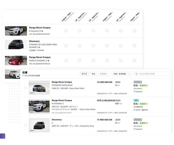 automotive car sales flow admin panel