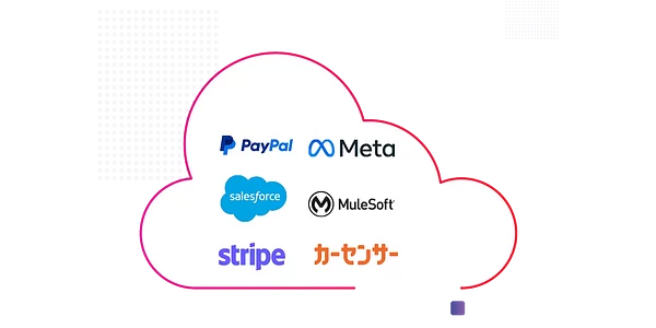 Reffine Website Commerce Solution For Global Brands Reffine