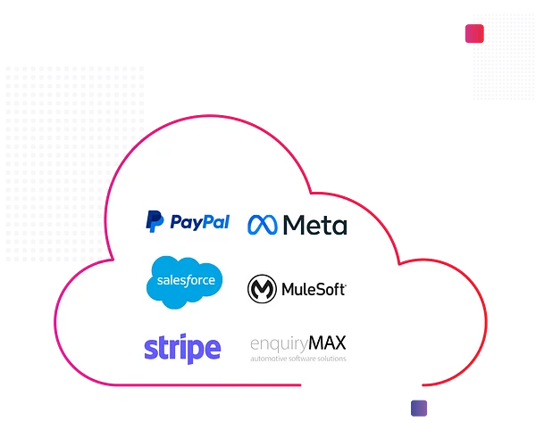 stock locator integrations