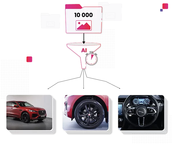 stock locator integrations