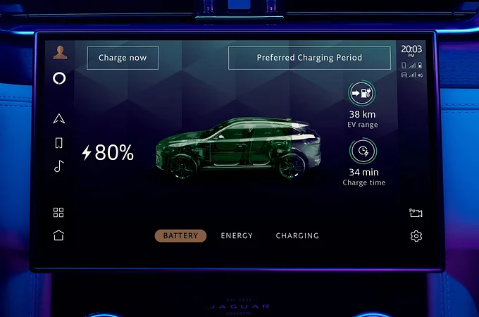 CHARGE AT HOME &amp; RENEWABLE ENERGY