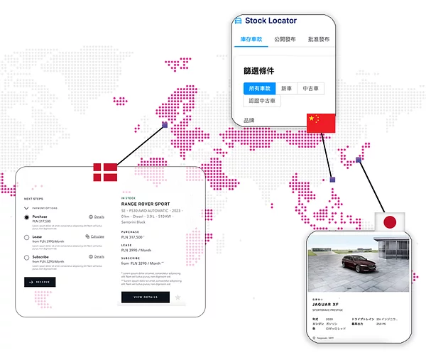 Market-specific automotive industry integrations