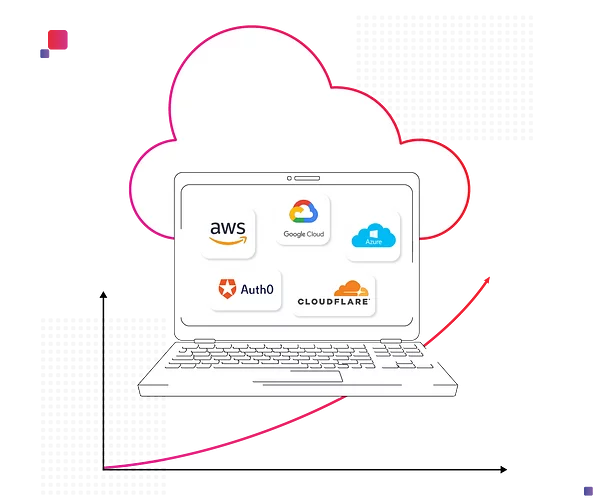 stock locator integrations