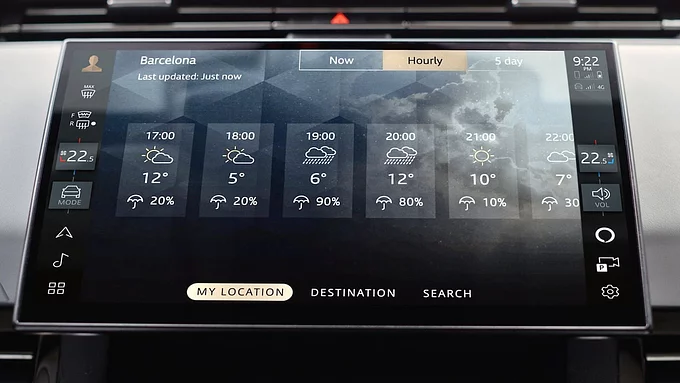Ranger rover sports infosystem