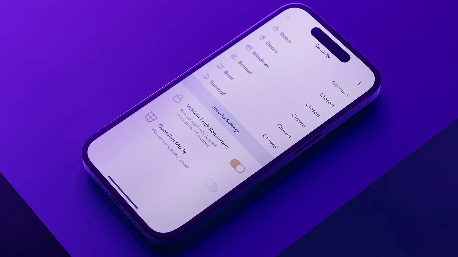 In control app alarmed