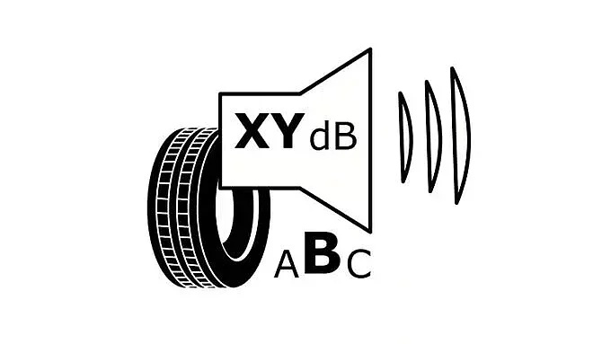 DIŞ YUVARLANMA GÜRÜLTÜSÜ