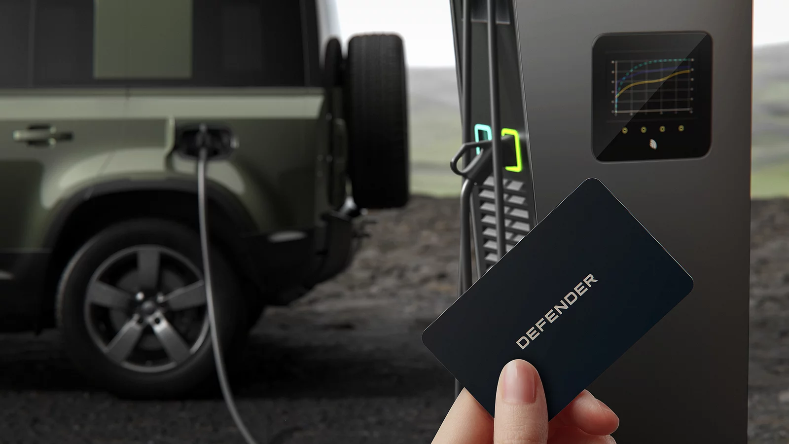 FIND, CHARGE, PAY