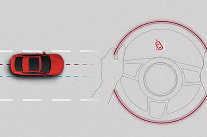 LANE DEPARTURE WARNING