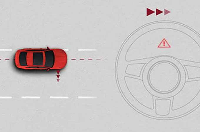 LANE KEEPING ASSIST AND DRIVER CONDITION MONITOR