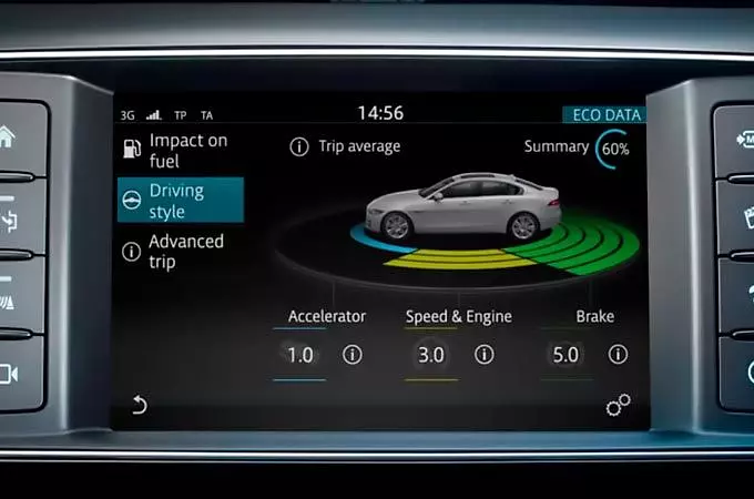 INCONTROL TOUCH: ECO MODE