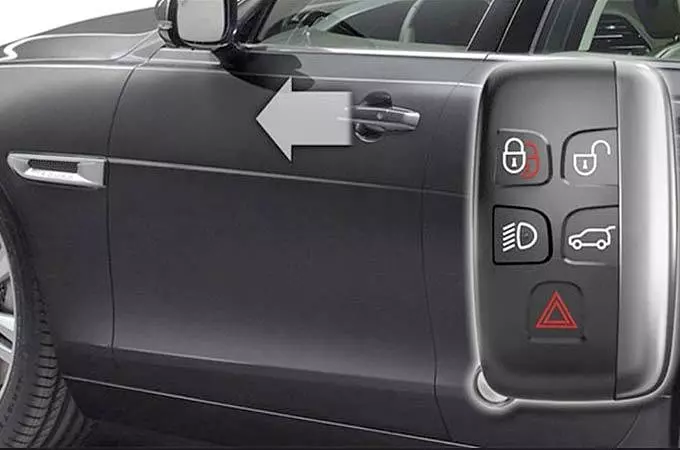 KEYLESS ENTRY AND KEYLESS LOCKING