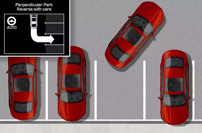 INCONTROL TOUCH PRO: PARK ASSIST