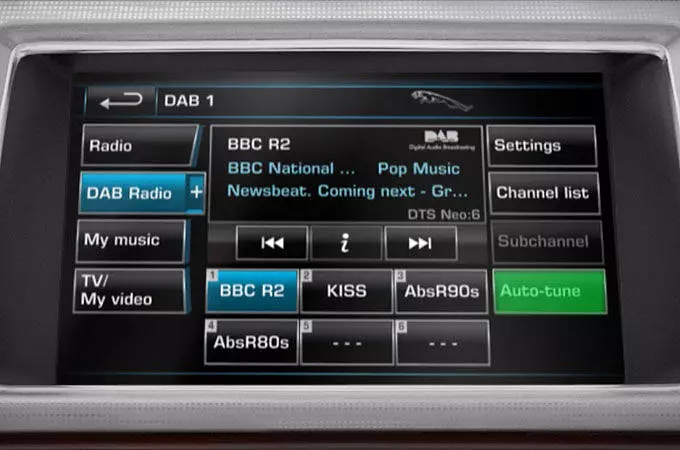 DIGITAL AUDIO BROADCASTING (DAB) RADIO (2012 - 2013)