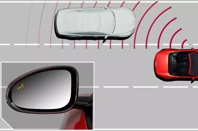 BLIND SPOT MONITORING