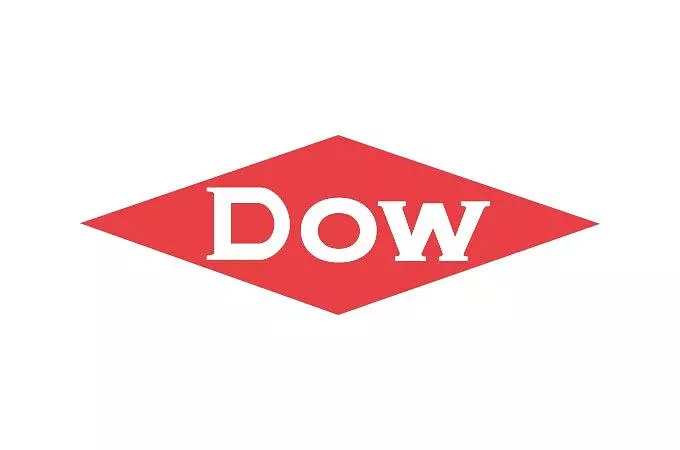 DOW