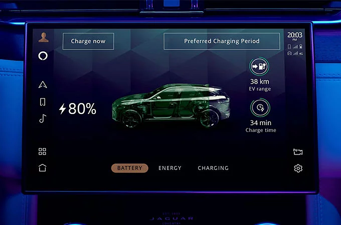 DC CHARGING SPEEDS ON MOTORWAYS AND PUBLIC ROADS*