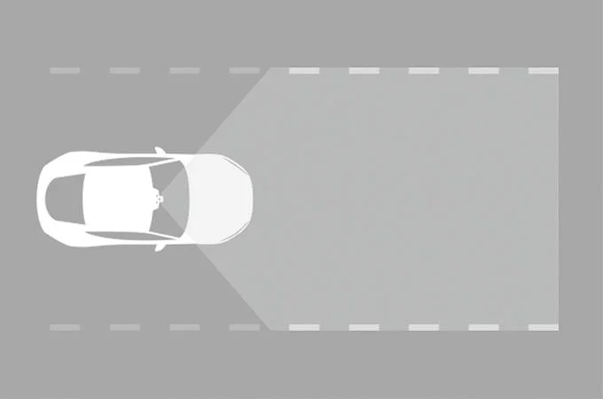 Sistem za pomoć pri održavanju saobraćajne trake (LKA)