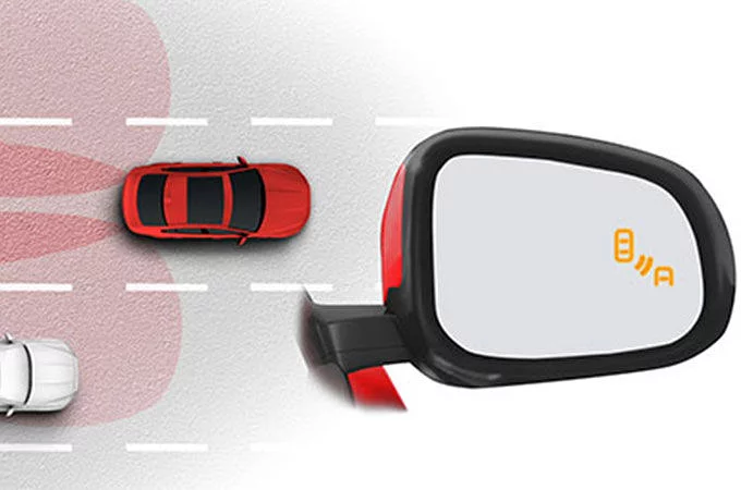 盲點偵測警示系統和智慧型倒車動態偵測警示