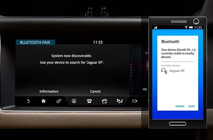 INCONTROL TOUCH PRO: BLUETOOTH®-TELEFONPARNING
