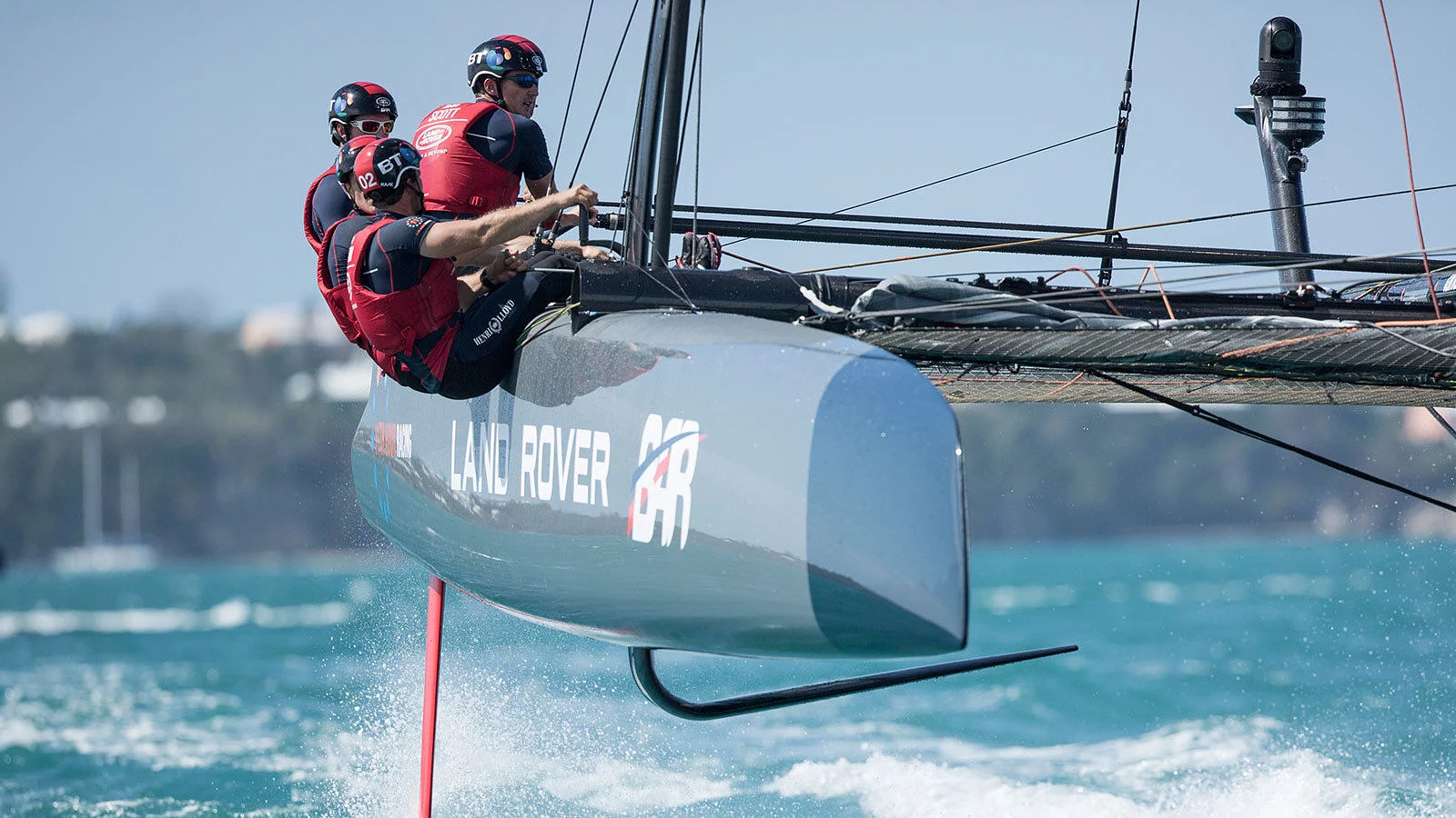 FOILING