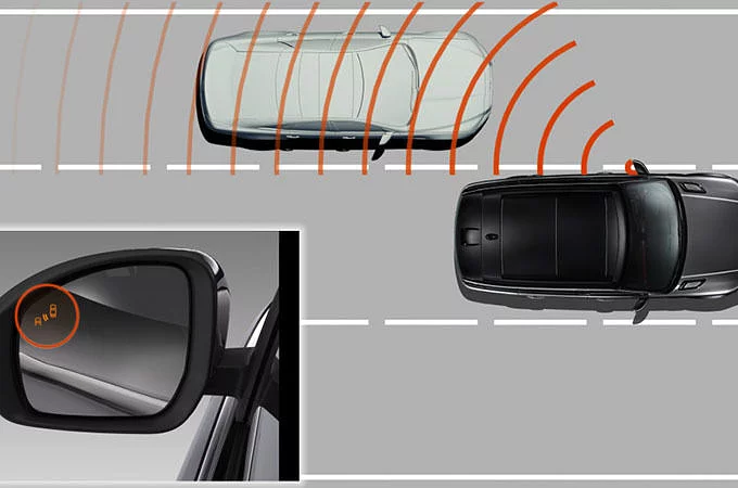 BLIND SPOT MONITORING