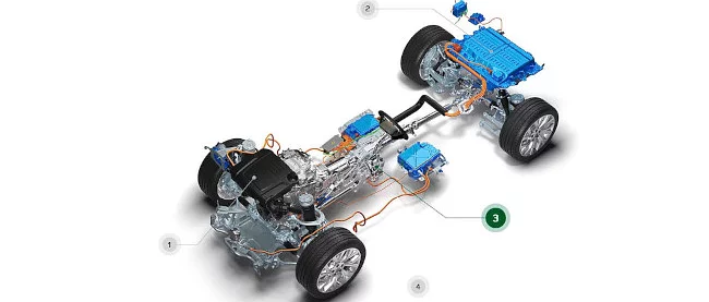 VILLANYMOTOR / HAJTÁSLÁNC