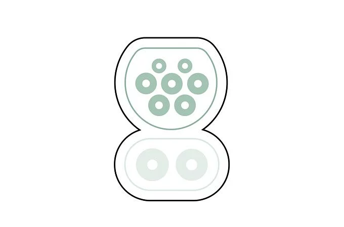 ŁADOWANIE PRĄDEM ZMIENNYM AC

