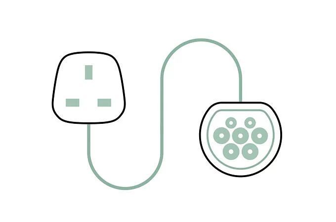 DOMESTIC PLUG CHARGING CABLE (MODE 2)

