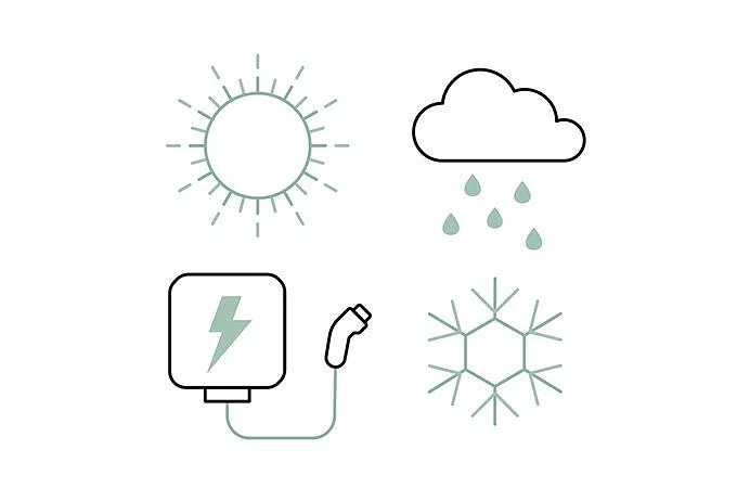 BEZPIECZNE ŁADOWANIE, NIEZALEŻNIE OD WARUNKÓW POGODOWYCH