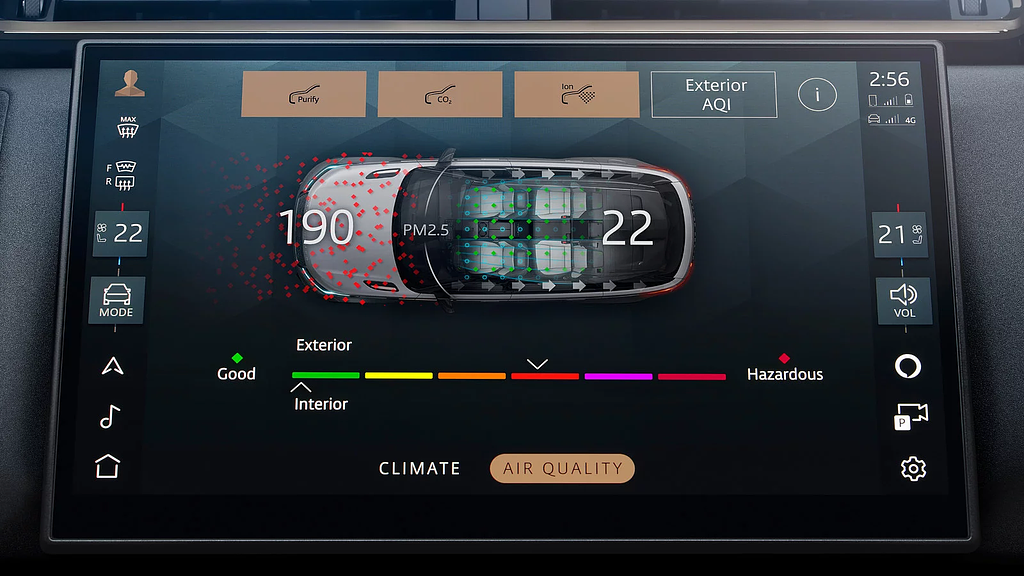 Range Rover Velar 2025 Electrified Performance Range Rover Land