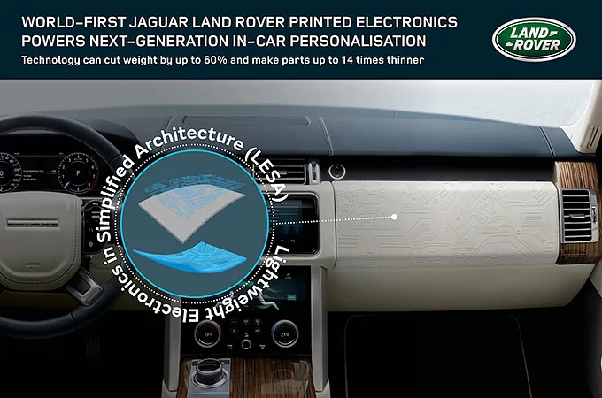 Друкована електроніка Jaguar Land Rover виводить персоналізацію салону автомобіля на новий рівень