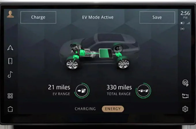 Electric Hybrid Driving Modes