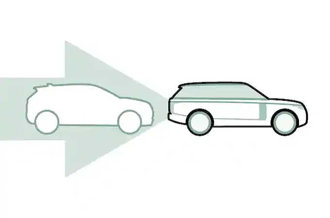 PART EXCHANGE YOUR CURRENT CAR

