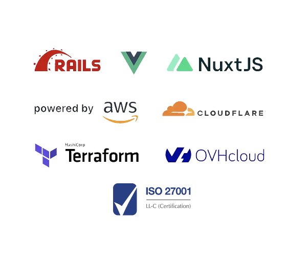 Reffine tech stack